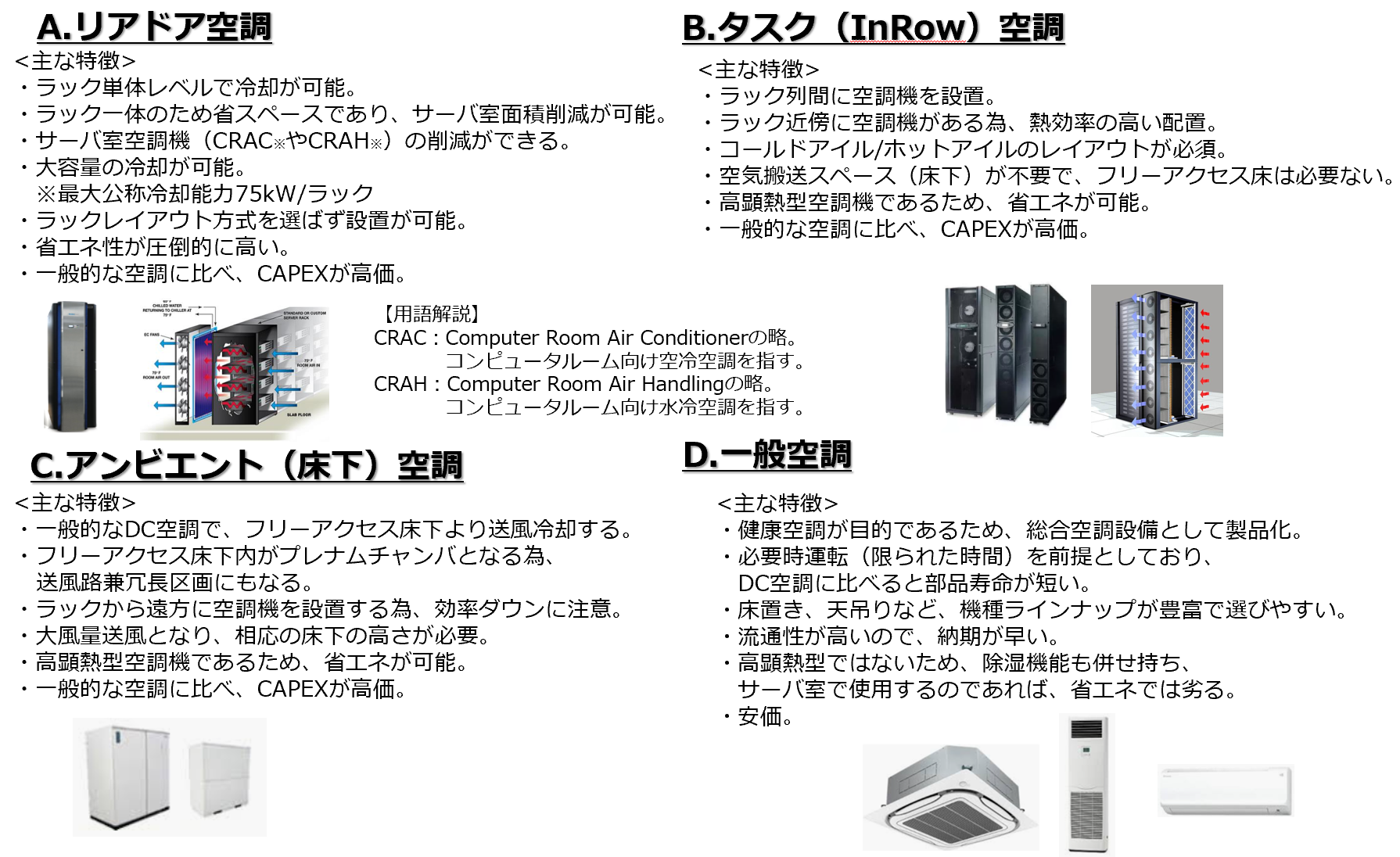 サーバルームの空調機の種類とは ３ 空調機選定編 Dc Asia Ltd