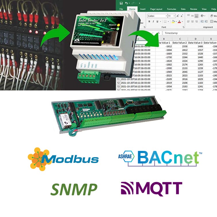 Protocol Gateway, Modbus - BACnet - SNMP - MQTT
